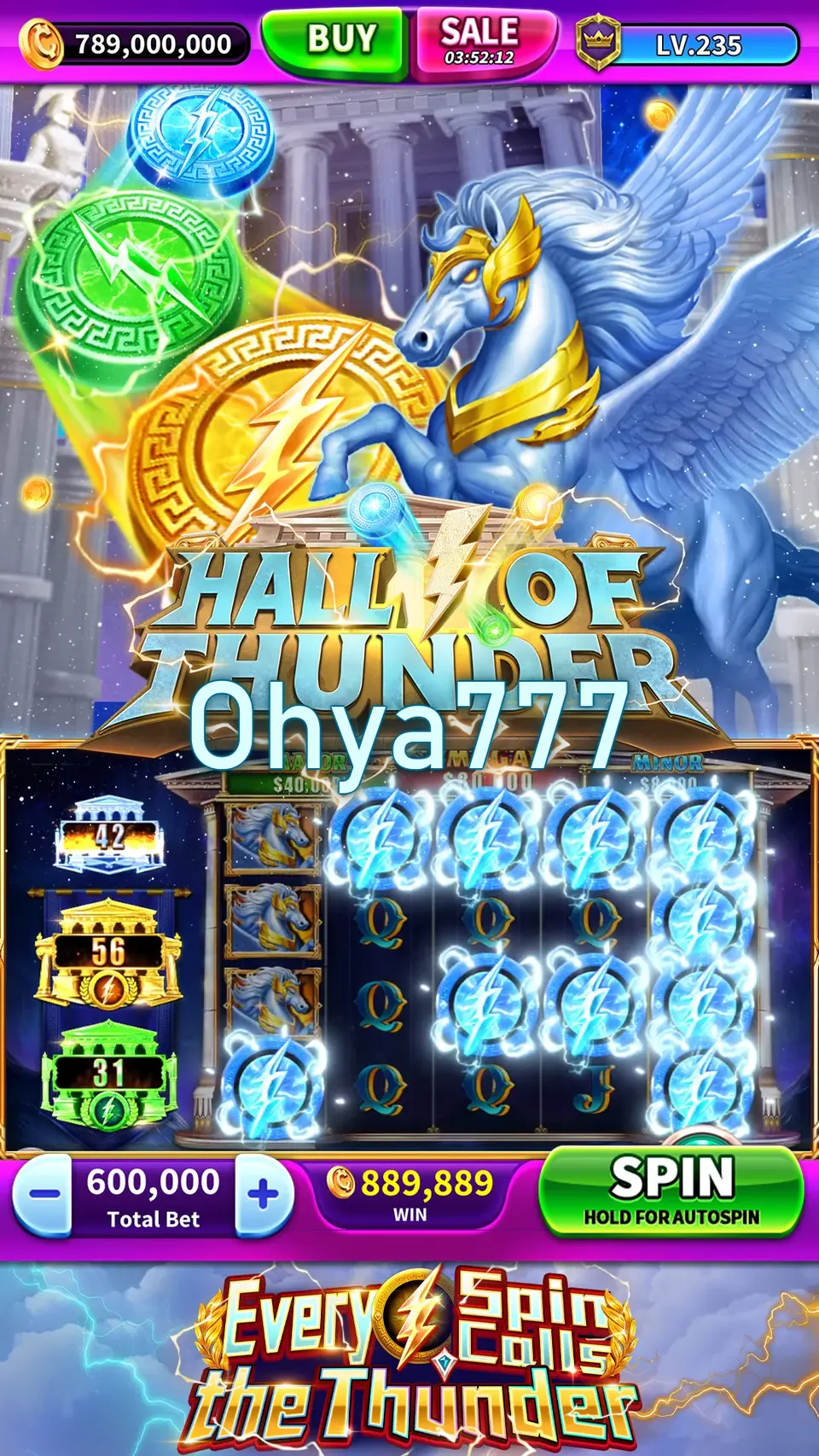 Ohya777 Masuk