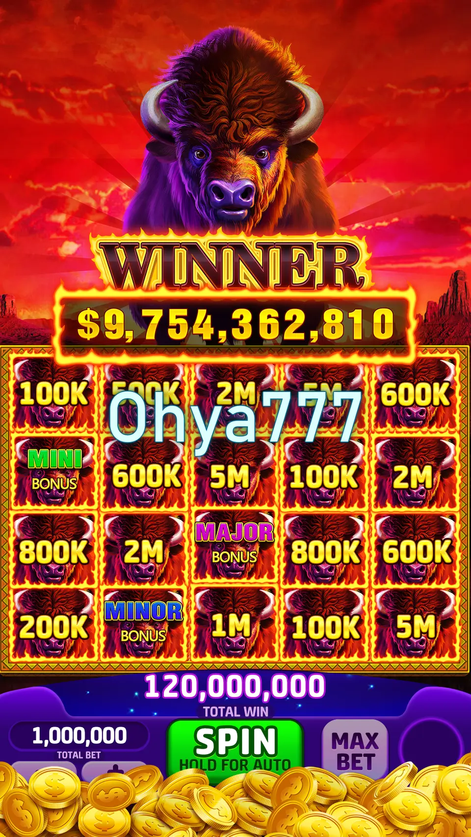 Ohya777 Masuk